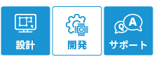 サポート体制_Image